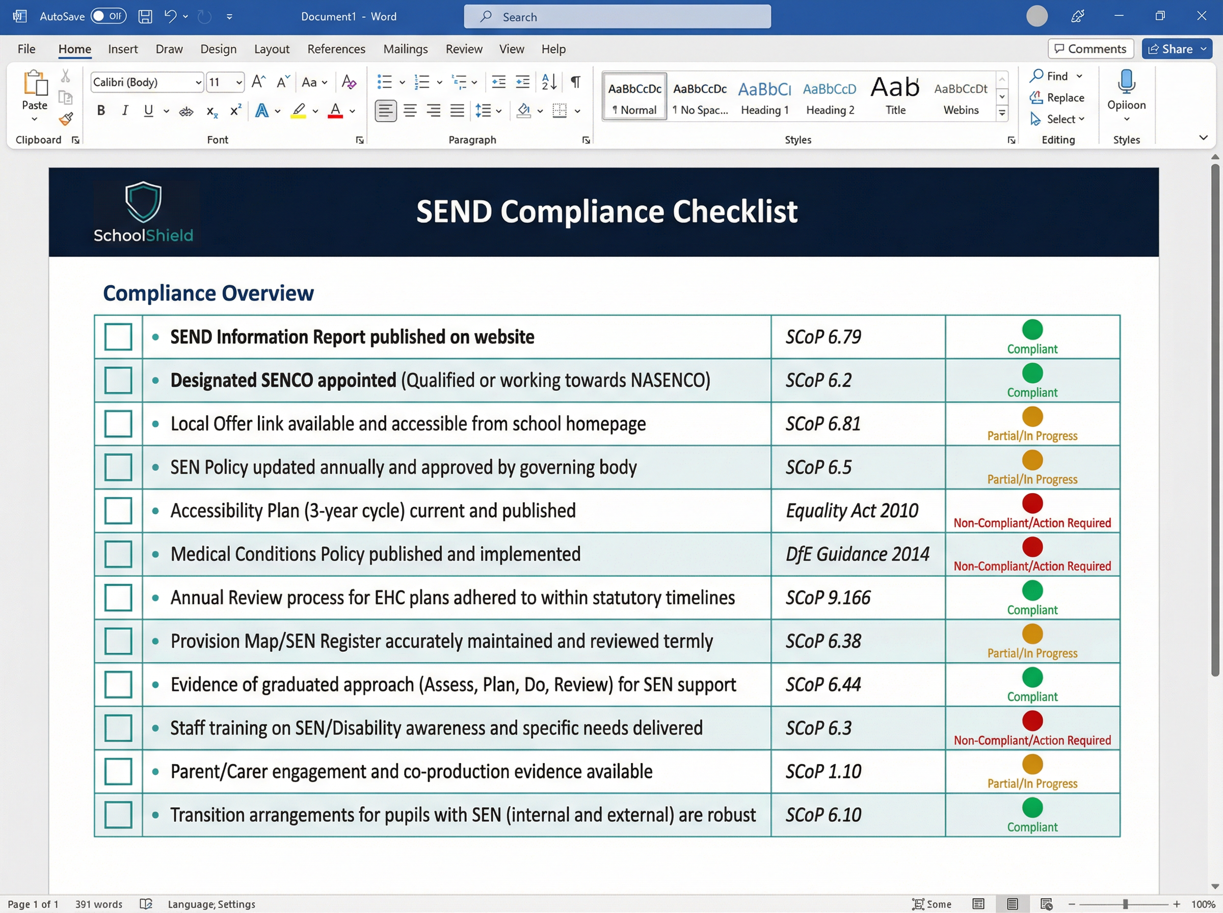 50-Item SEND Compliance Checklist Preview